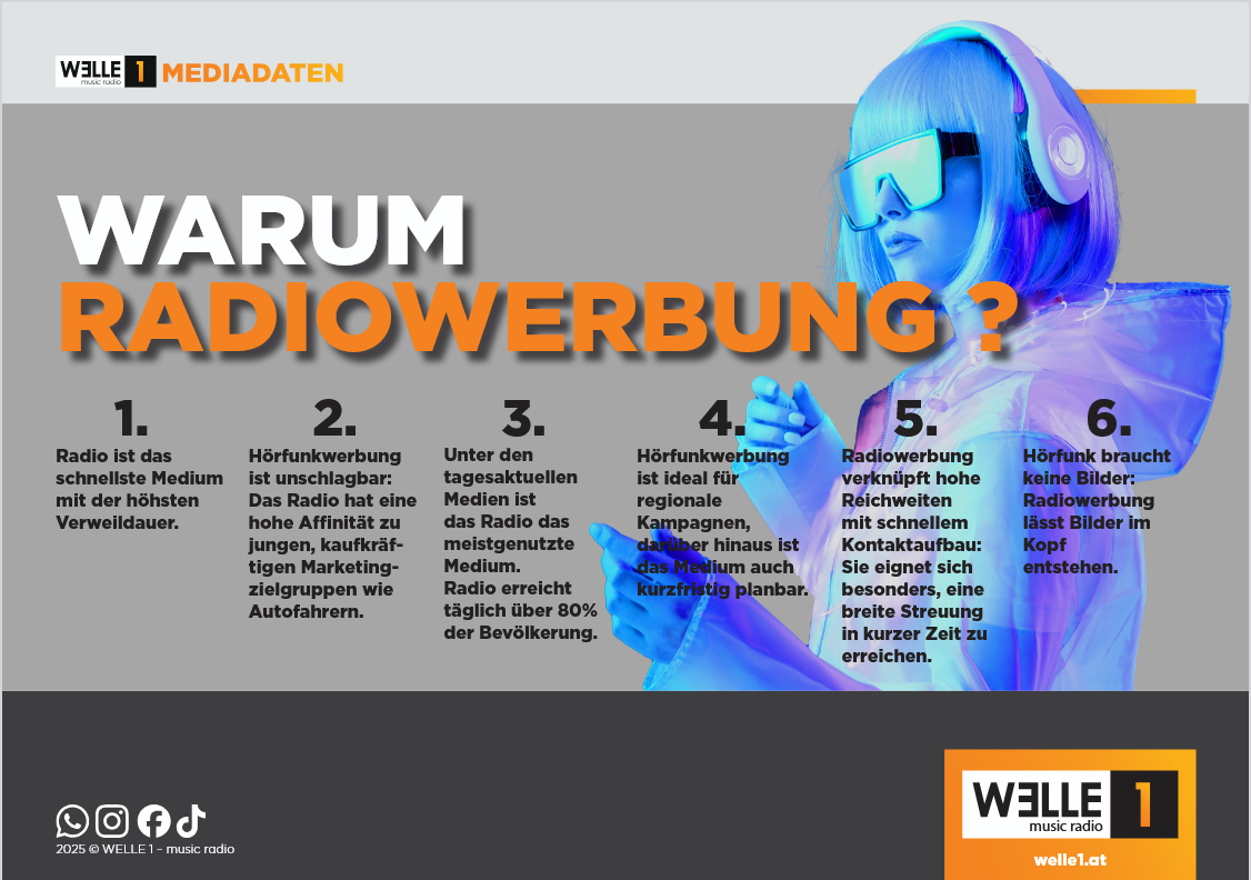 Mediadaten Seite 2