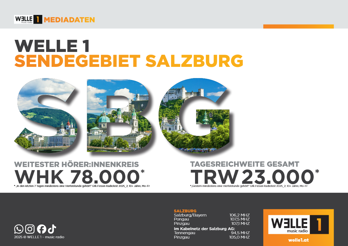 Mediadaten Seite 5