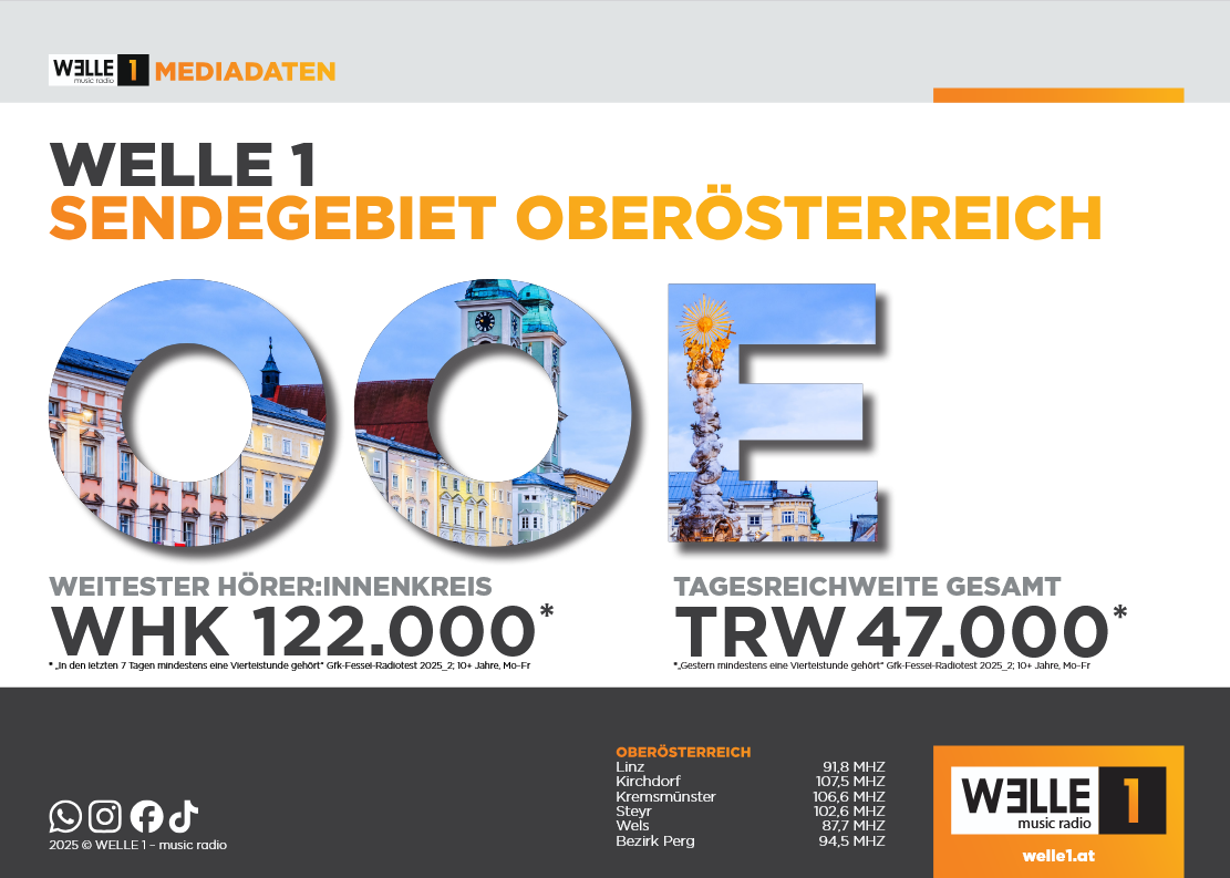 Mediadaten Seite 6