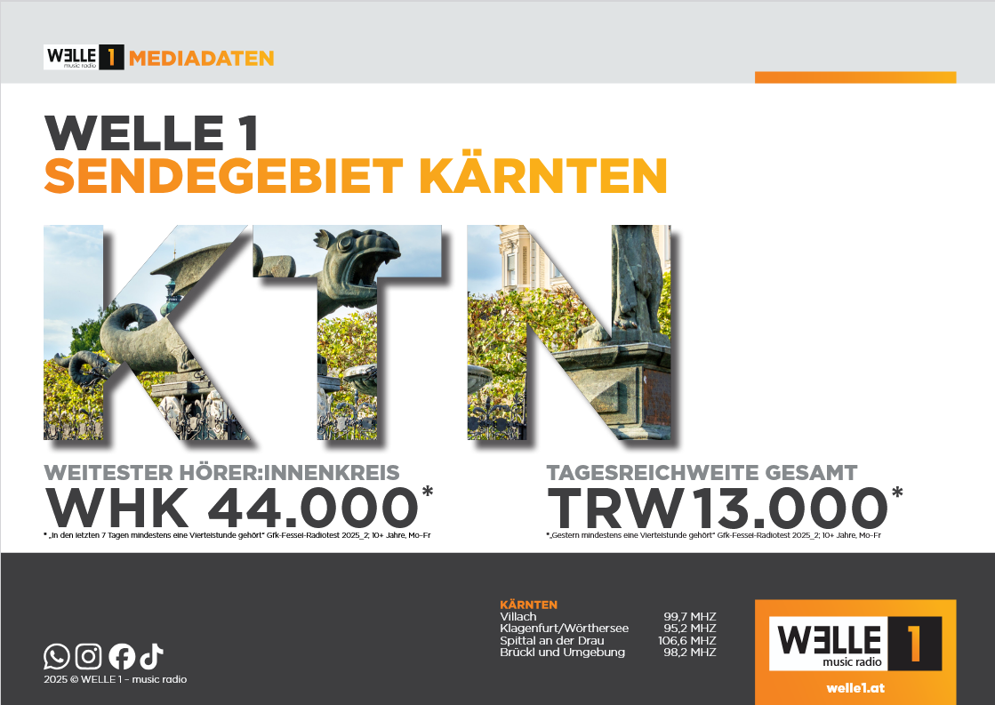Mediadaten Seite 7