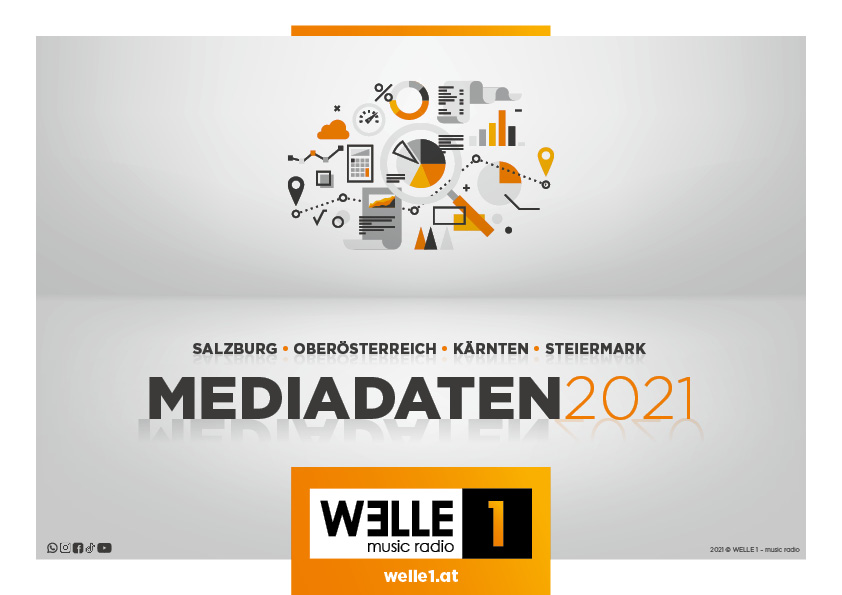 Welle1 Mediadaten Ohne Preisliste 2021