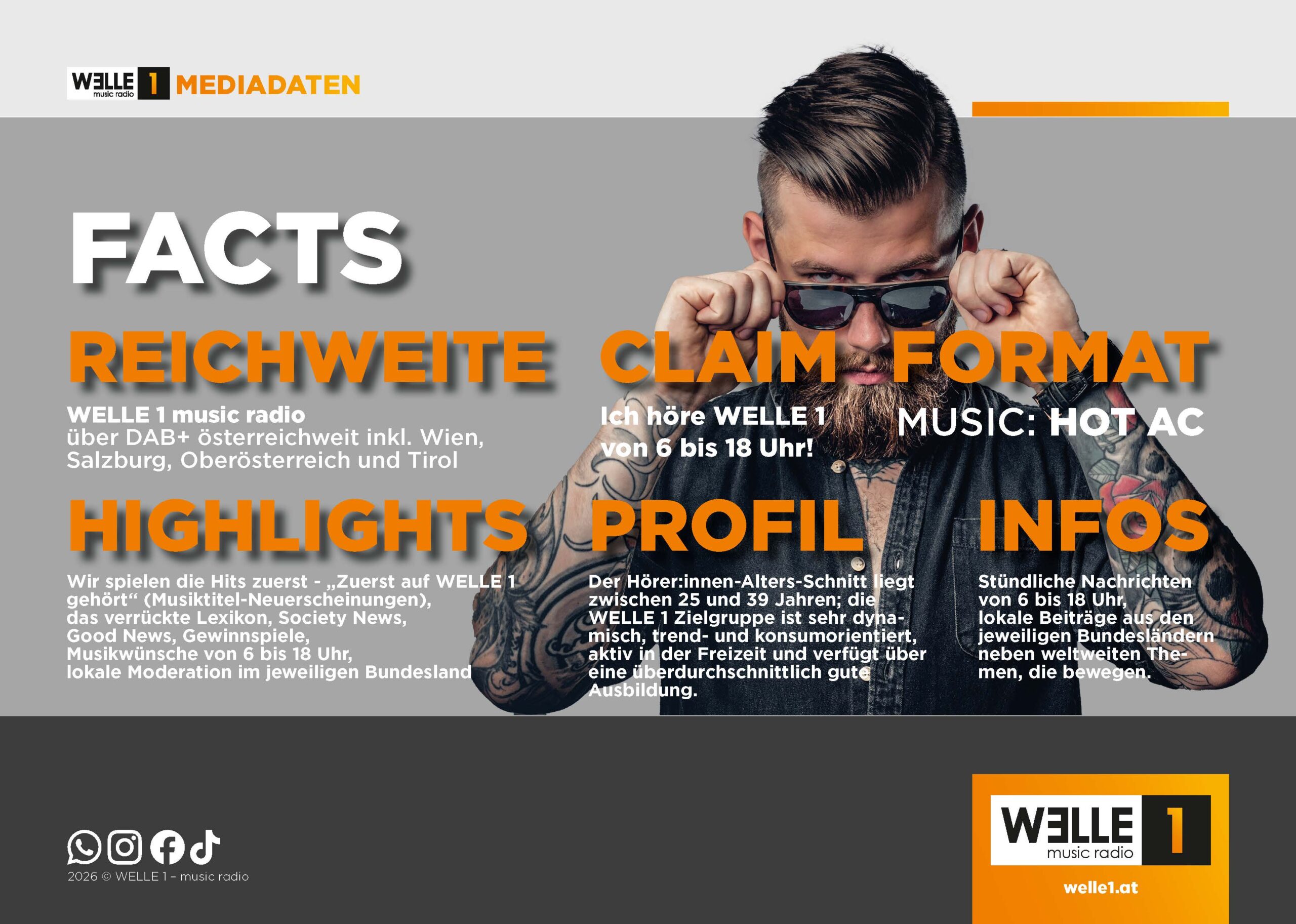 Welle1 Mediadaten Ohne Preisliste_Q2_2026_Website__Seite_3