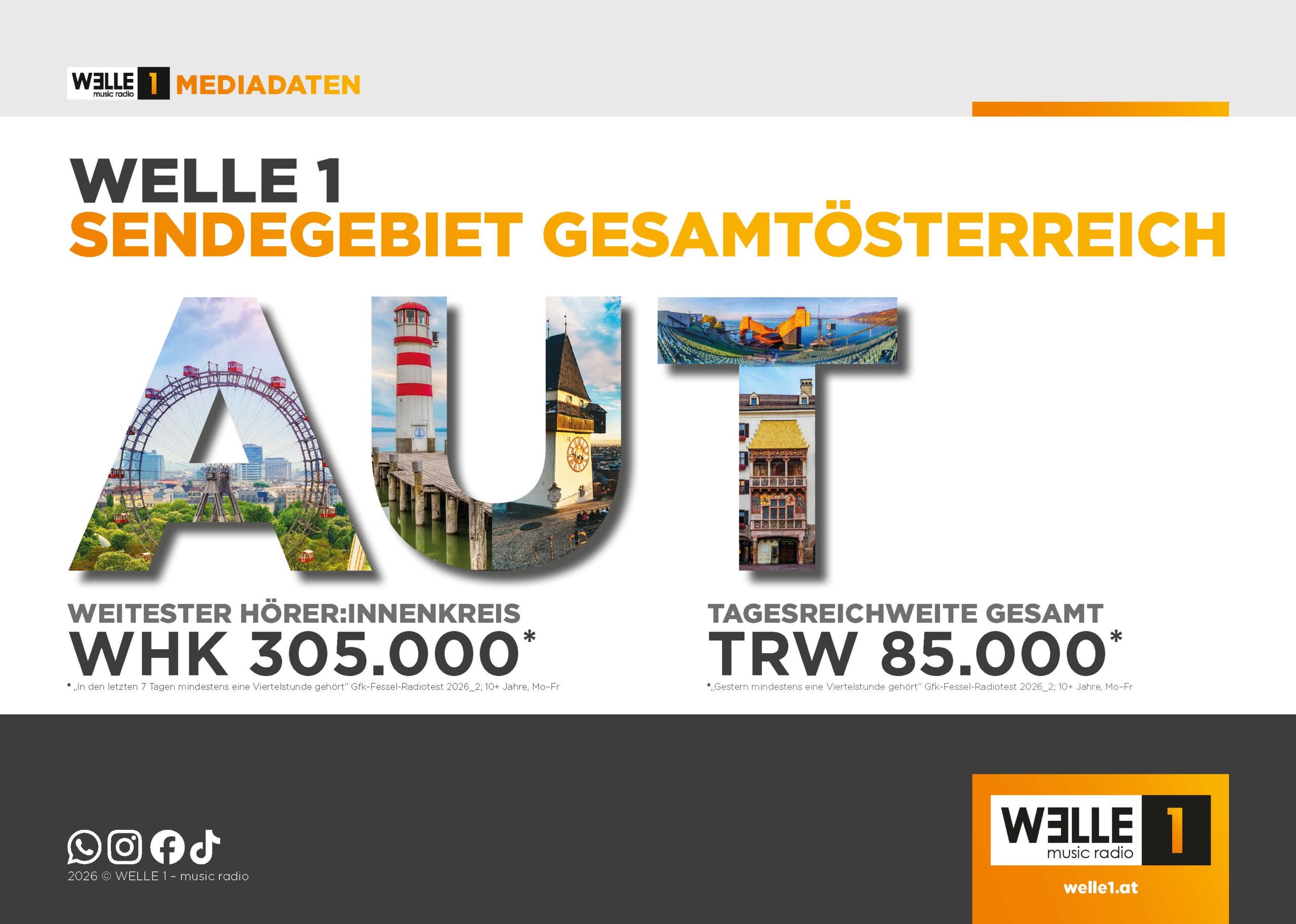 Welle1 Mediadaten Ohne Preisliste_Q2_2026_Website__Seite_4